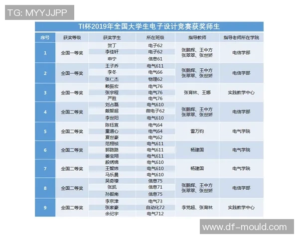 ti有哪些比赛-一、国际钛赛事概览-ti有哪些比赛
